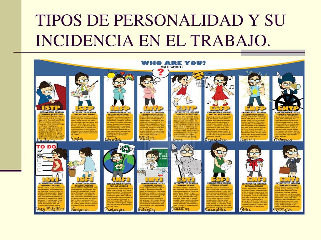 TIPOS DE PERSONALIDAD Y SU INCIDENCIA EN EL TRABAJO.