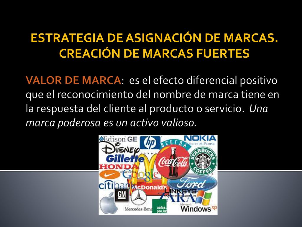 ESTRATEGIA DE ASIGNACIÓN DE MARCAS. CREACIÓN DE MARCAS FUERTES