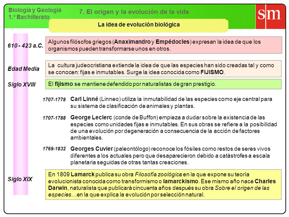7. El origen y la evolución de la vida La idea de evolución biológica
