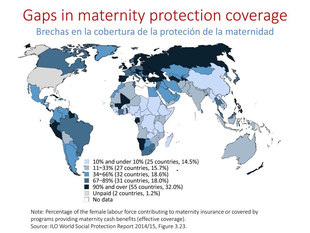 Gaps in maternity protection coverage Brechas en la cobertura de la proteción de la maternidad