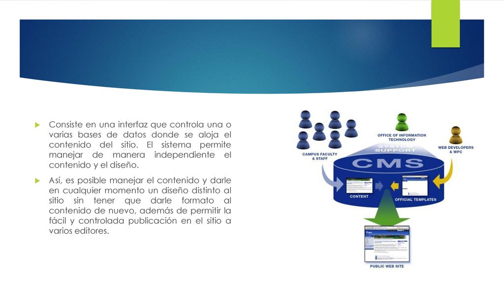 Consiste en una interfaz que controla una o varias bases de datos donde se aloja el contenido del sitio. El sistema permite manejar de manera independiente el contenido y el diseño.