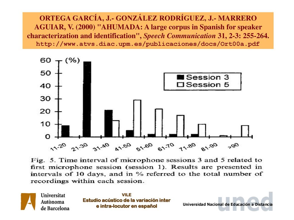 ORTEGA GARCÍA, J. - GONZÁLEZ RODRÍGUEZ, J. - MARRERO AGUIAR, V