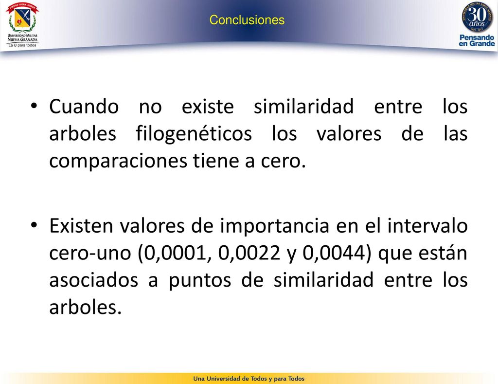 Conclusiones Cuando no existe similaridad entre los arboles filogenéticos los valores de las comparaciones tiene a cero.
