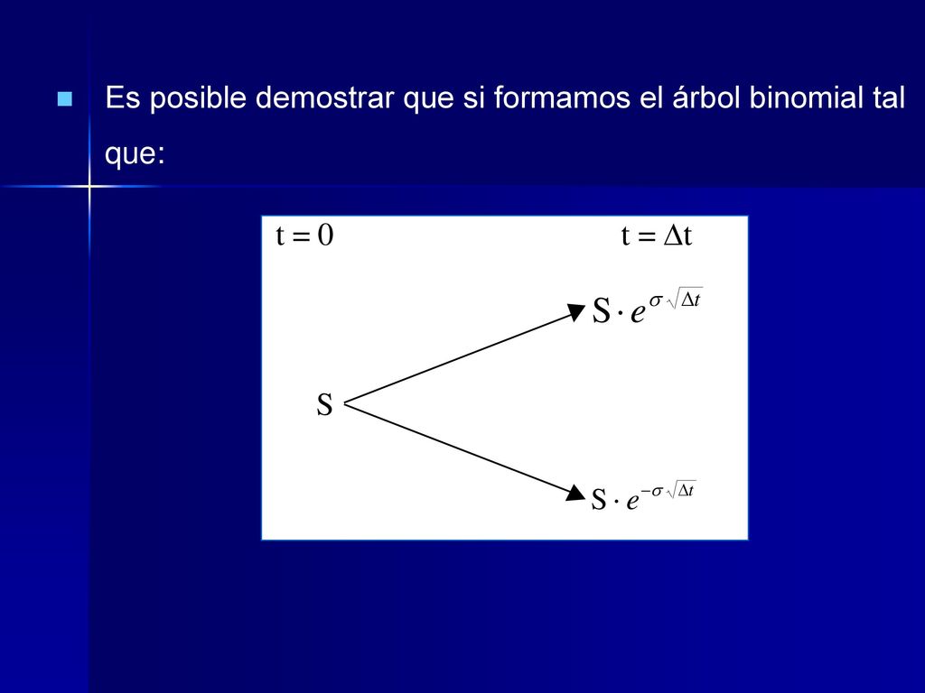 Es posible demostrar que si formamos el árbol binomial tal que: