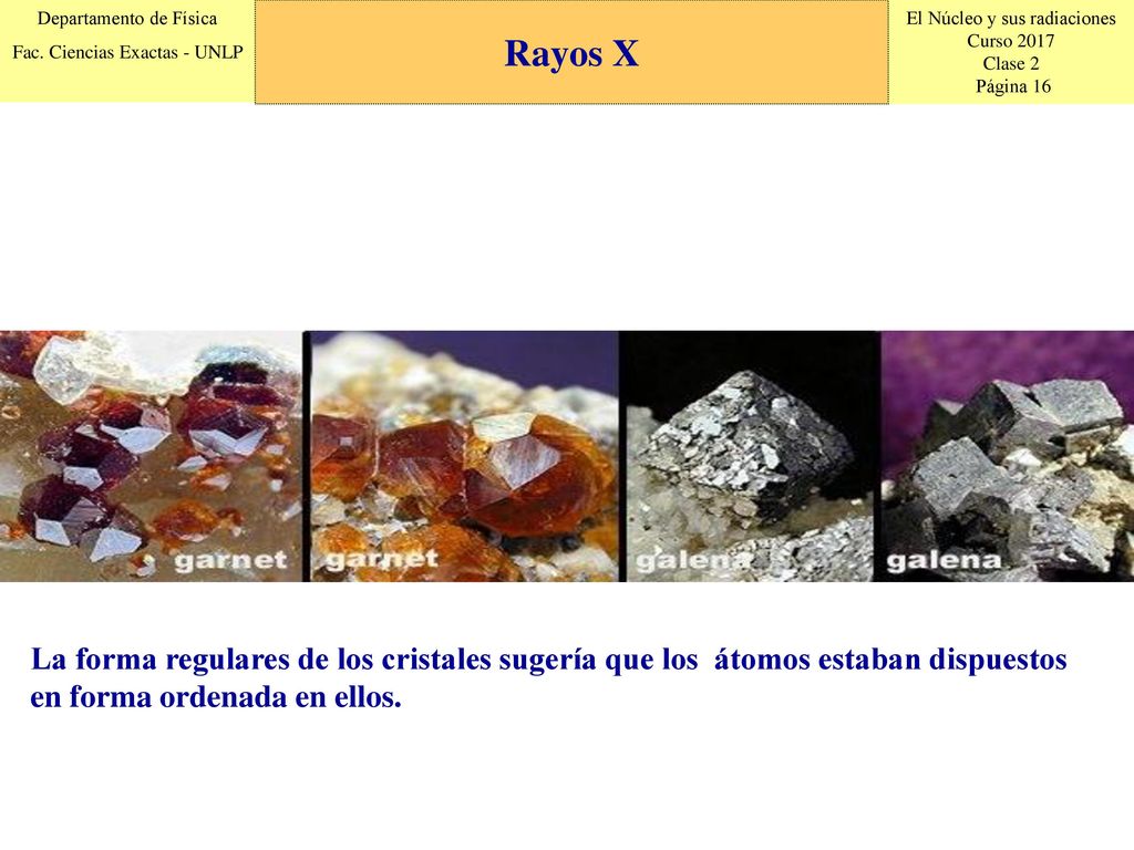 Rayos X La forma regulares de los cristales sugería que los átomos estaban dispuestos en forma ordenada en ellos.