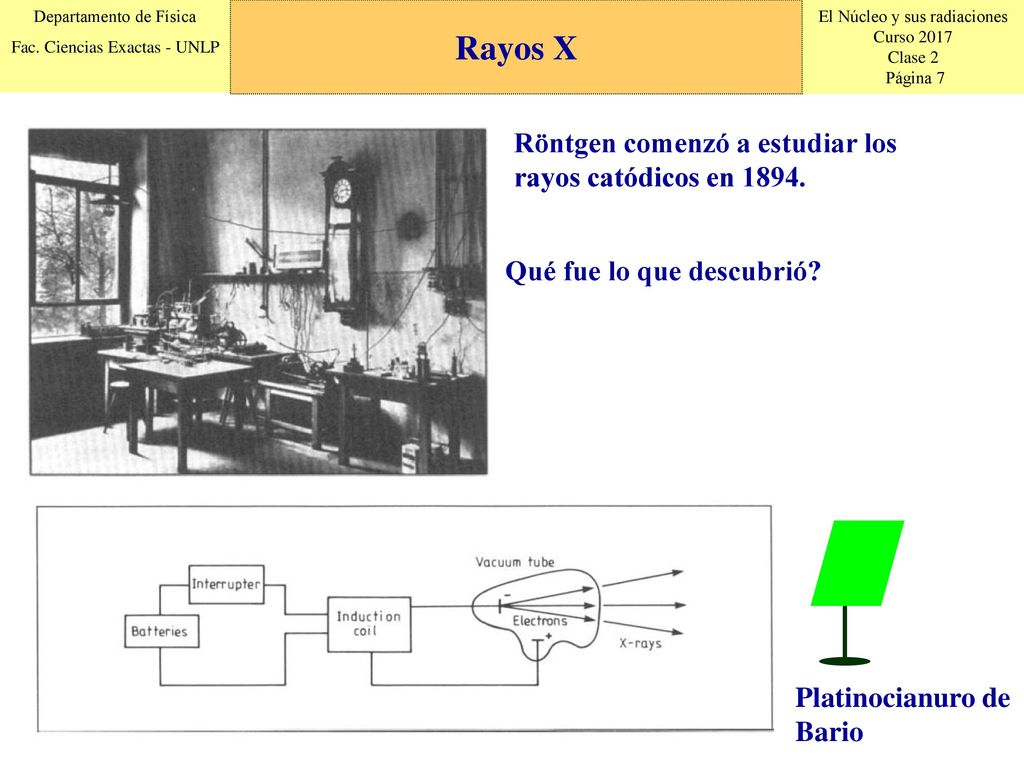 Rayos X Röntgen comenzó a estudiar los rayos catódicos en 1894.