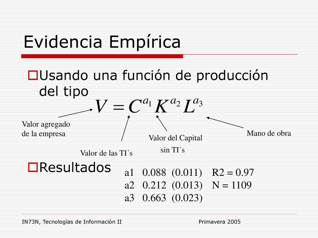 Evidencia Empírica Usando una función de producción del tipo