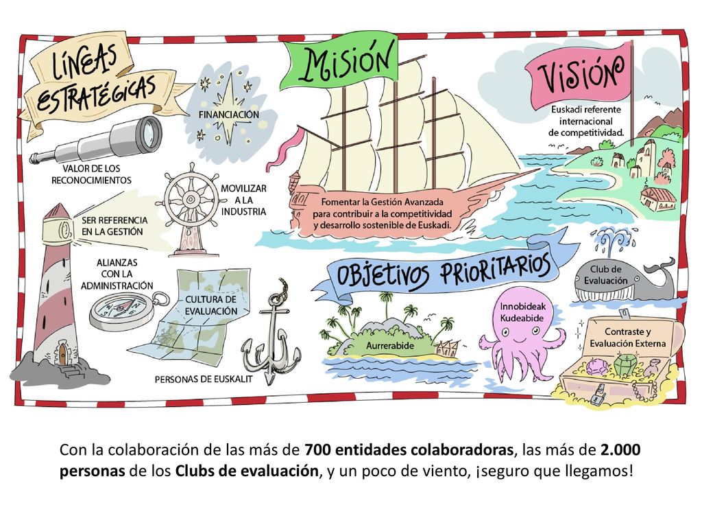 Con la colaboración de las más de 700 entidades colaboradoras, las más de personas de los Clubs de evaluación, y un poco de viento, ¡seguro que llegamos!