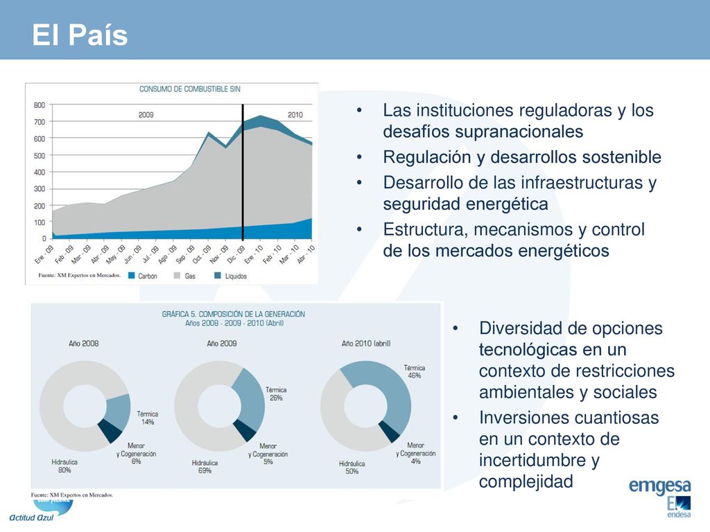 El País Las instituciones reguladoras y los desafíos supranacionales
