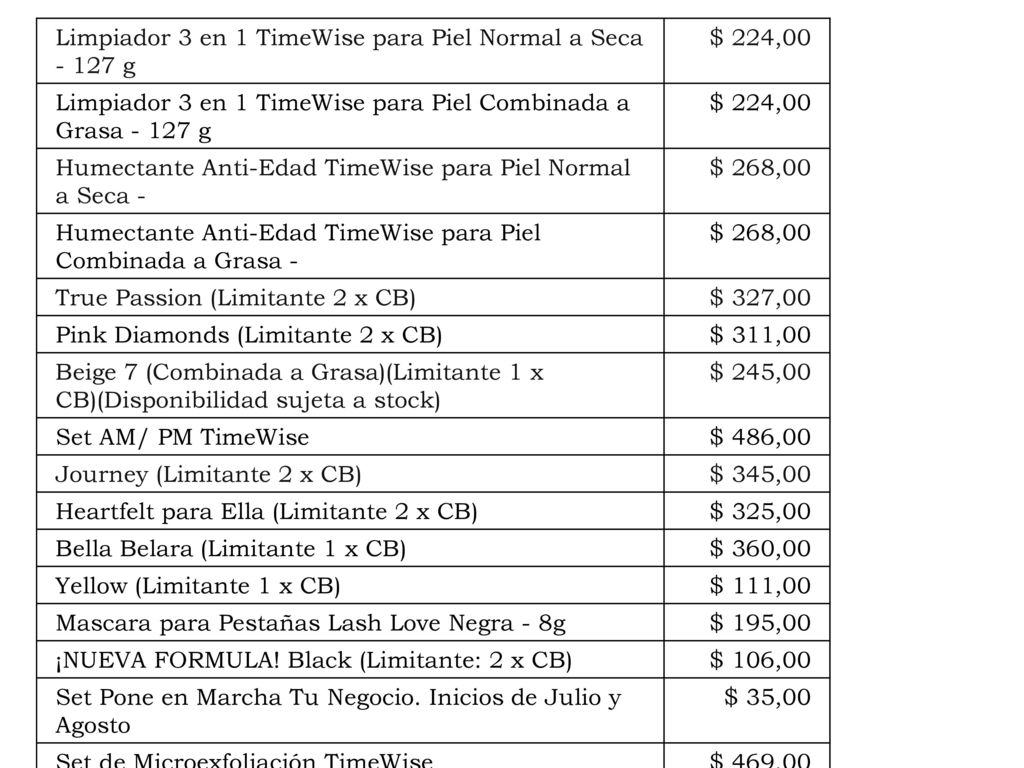 Limpiador 3 en 1 TimeWise para Piel Normal a Seca g