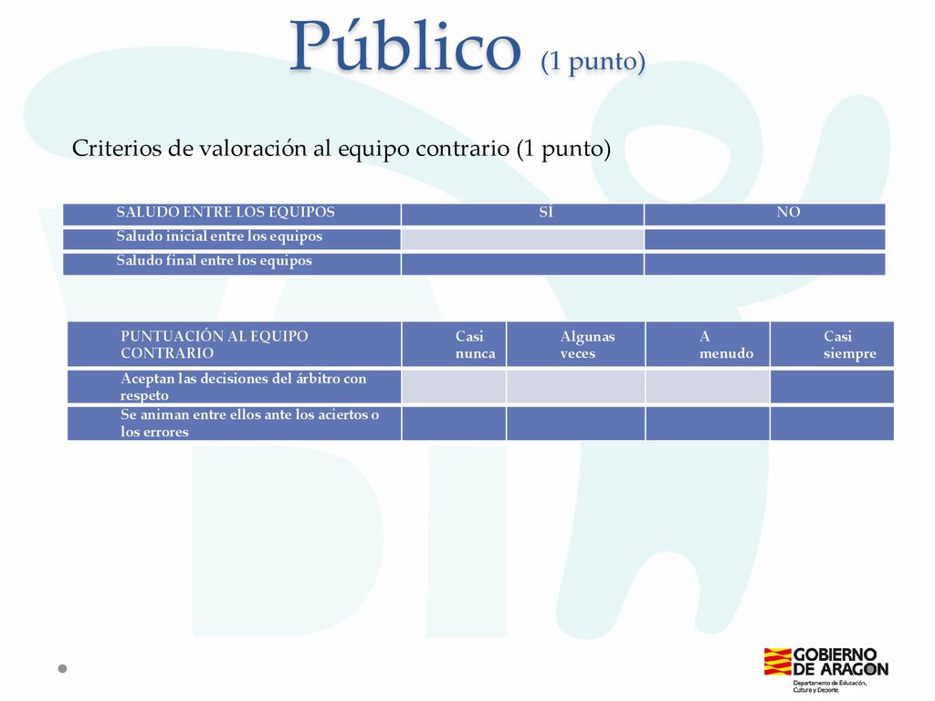 Público (1 punto) Criterios de valoración al equipo contrario (1 punto) SALUDO ENTRE LOS EQUIPOS. SÍ.