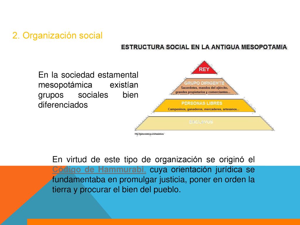 2. Organización social En la sociedad estamental mesopotámica existían grupos sociales bien diferenciados.