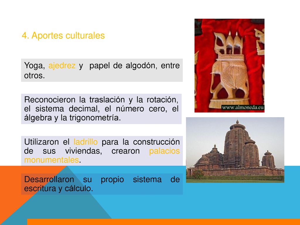4. Aportes culturales Yoga, ajedrez y papel de algodón, entre otros.