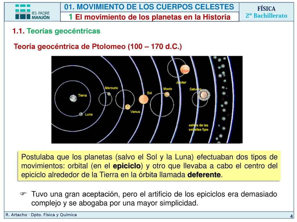 1 El movimiento de los planetas en la Historia