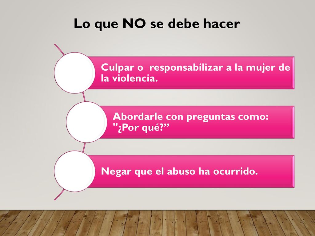 Lo que NO se debe hacer Culpar o responsabilizar a la mujer de la violencia. Abordarle con preguntas como: ¿Por qué