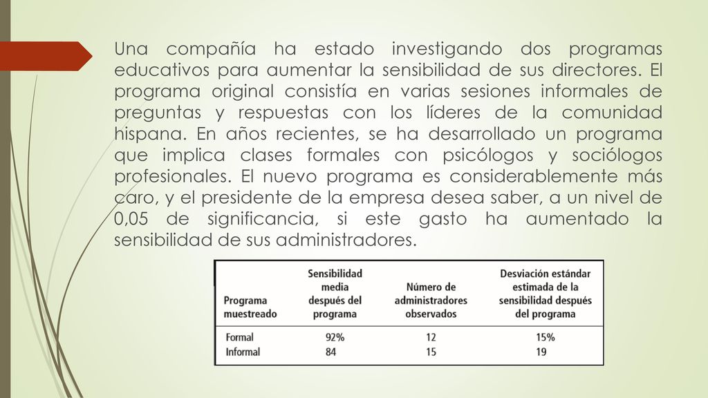 Una compañía ha estado investigando dos programas educativos para aumentar la sensibilidad de sus directores.