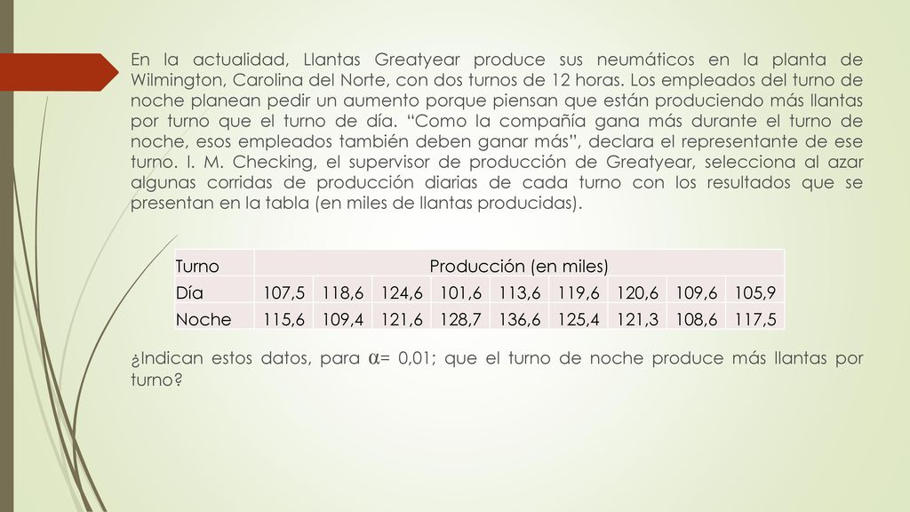 En la actualidad, Llantas Greatyear produce sus neumáticos en la planta de Wilmington, Carolina del Norte, con dos turnos de 12 horas. Los empleados del turno de noche planean pedir un aumento porque piensan que están produciendo más llantas por turno que el turno de día. Como la compañía gana más durante el turno de noche, esos empleados también deben ganar más , declara el representante de ese turno. I. M. Checking, el supervisor de producción de Greatyear, selecciona al azar algunas corridas de producción diarias de cada turno con los resultados que se presentan en la tabla (en miles de llantas producidas). ¿Indican estos datos, para α= 0,01; que el turno de noche produce más llantas por turno