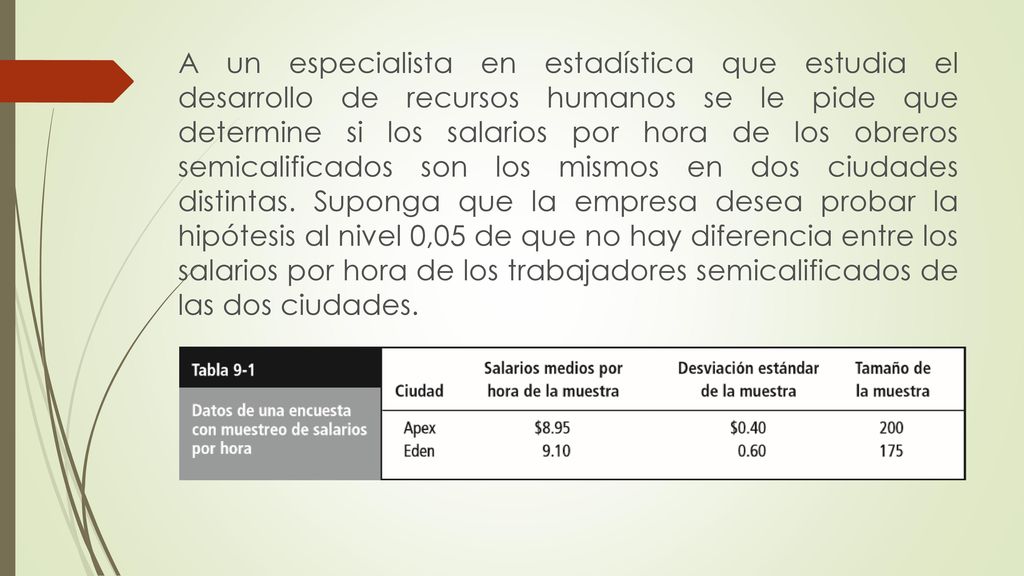 A un especialista en estadística que estudia el desarrollo de recursos humanos se le pide que determine si los salarios por hora de los obreros semicalificados son los mismos en dos ciudades distintas.