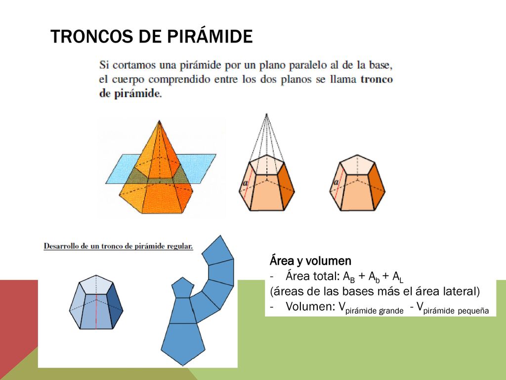 Troncos de pirámide Área y volumen Área total: AB + Ab + AL