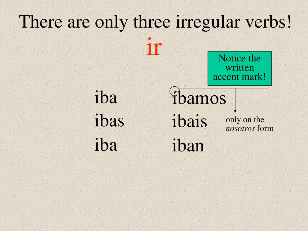 ir There are only three irregular verbs! iba íbamos ibas ibais iba