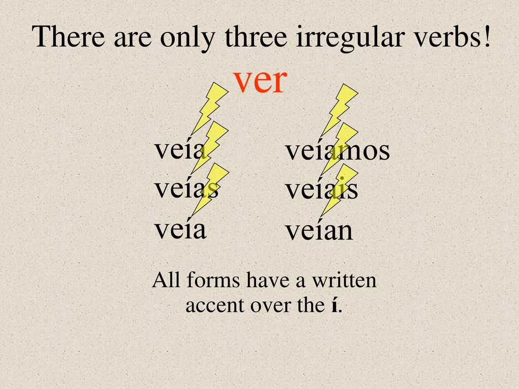 ver There are only three irregular verbs! veía veíamos veías veíais