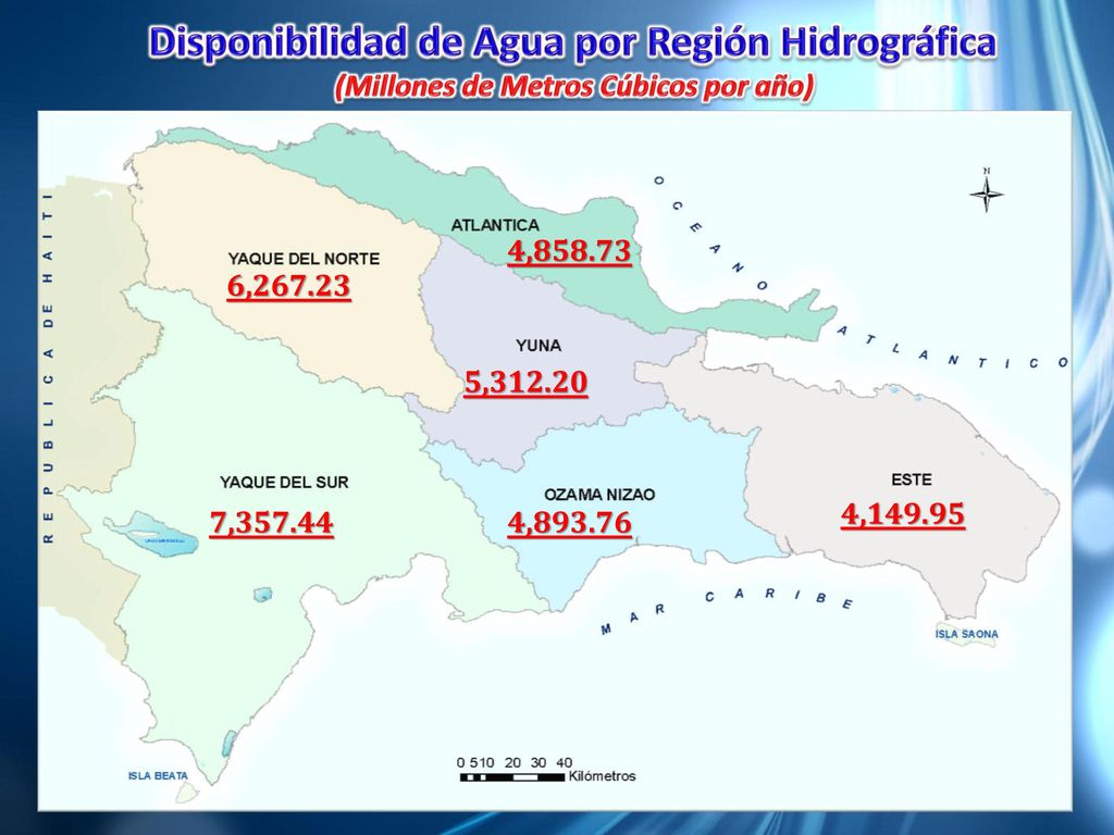 Disponibilidad de Agua por Región Hidrográfica (Millones de Metros Cúbicos por año)