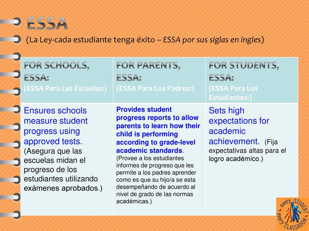 ESsA (La Ley-cada estudiante tenga éxito – ESSA por sus siglas en ingles)