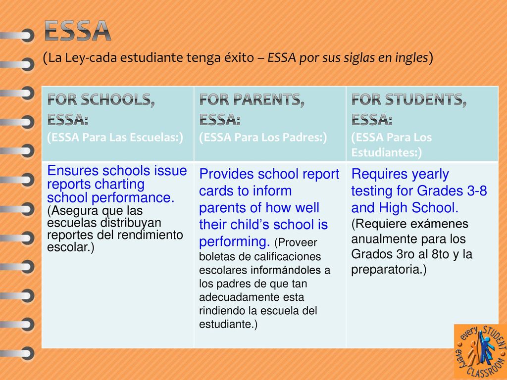 ESSA (La Ley-cada estudiante tenga éxito – ESSA por sus siglas en ingles)