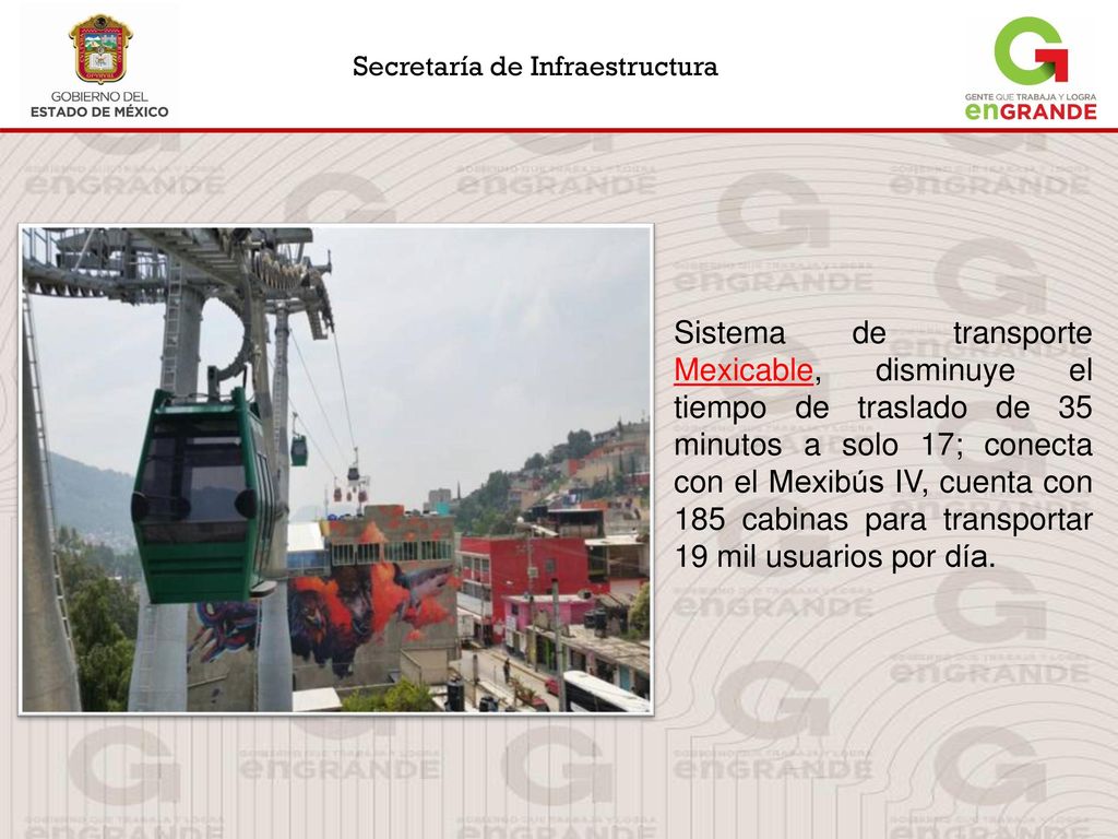 Sistema de transporte Mexicable, disminuye el tiempo de traslado de 35 minutos a solo 17; conecta con el Mexibús IV, cuenta con 185 cabinas para transportar 19 mil usuarios por día.