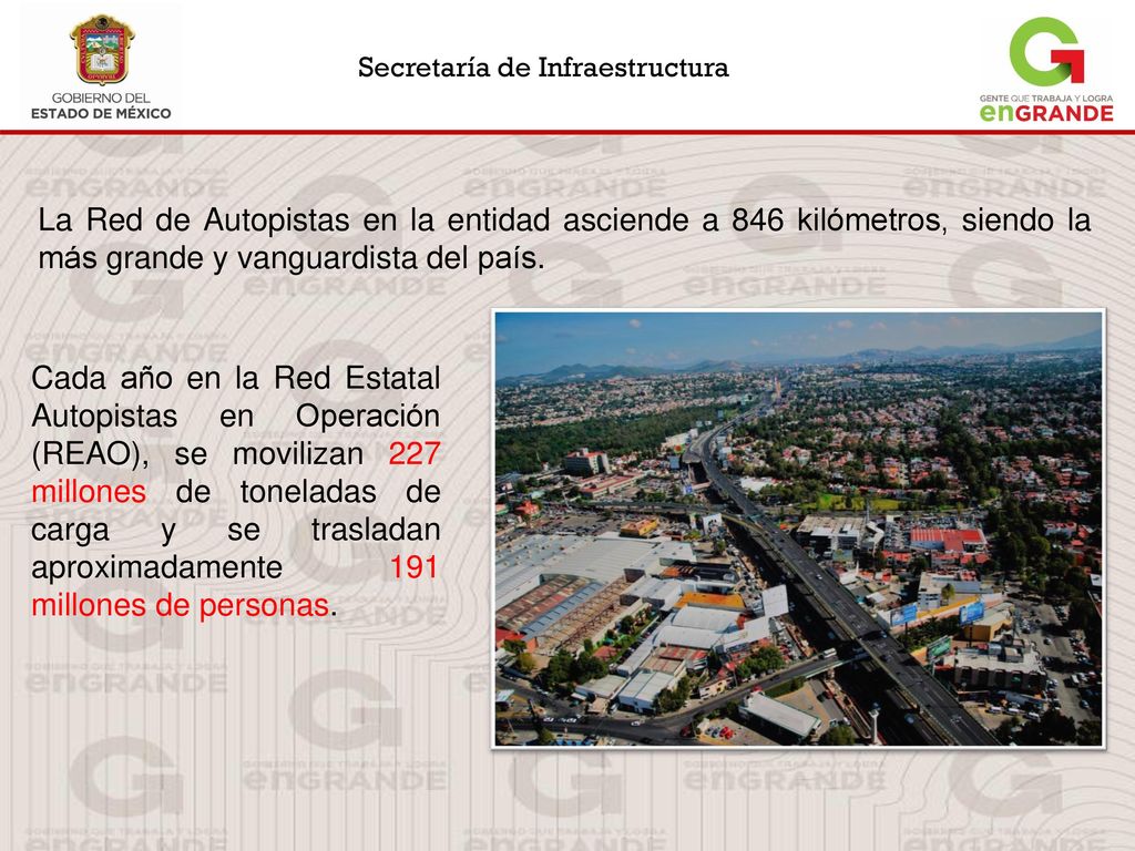 La Red de Autopistas en la entidad asciende a 846 kilómetros, siendo la más grande y vanguardista del país.