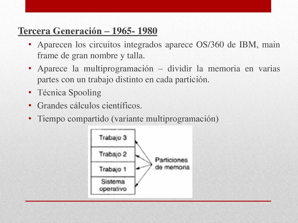 Tercera Generación – Aparecen los circuitos integrados aparece OS/360 de IBM, main frame de gran nombre y talla.