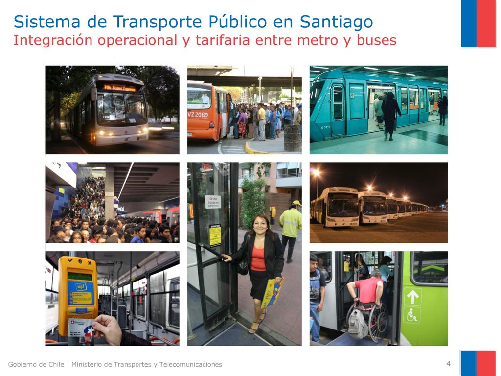 3 Sistema de Transporte Público en Santiago Integración operacional y tarifaria entre metro y buses