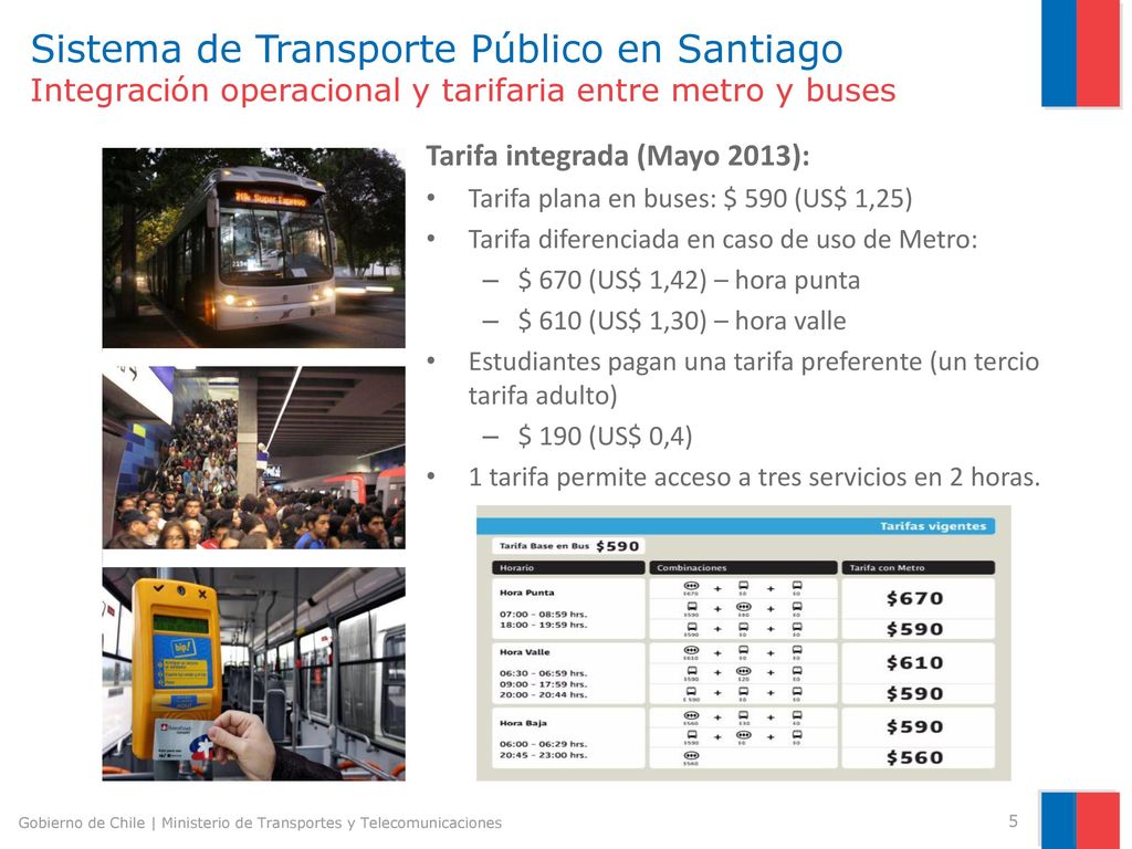 3 Sistema de Transporte Público en Santiago Integración operacional y tarifaria entre metro y buses.