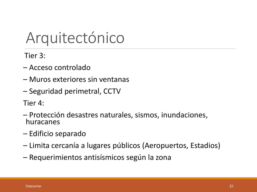 Arquitectónico – Acceso controlado – Muros exteriores sin ventanas
