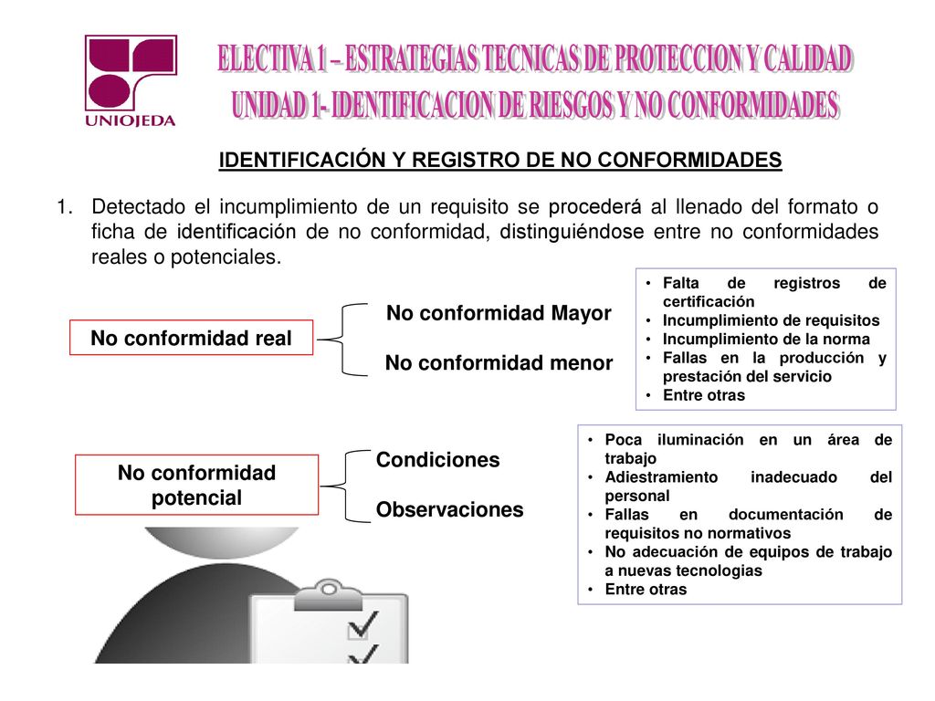 IDENTIFICACIÓN Y REGISTRO DE NO CONFORMIDADES No conformidad potencial