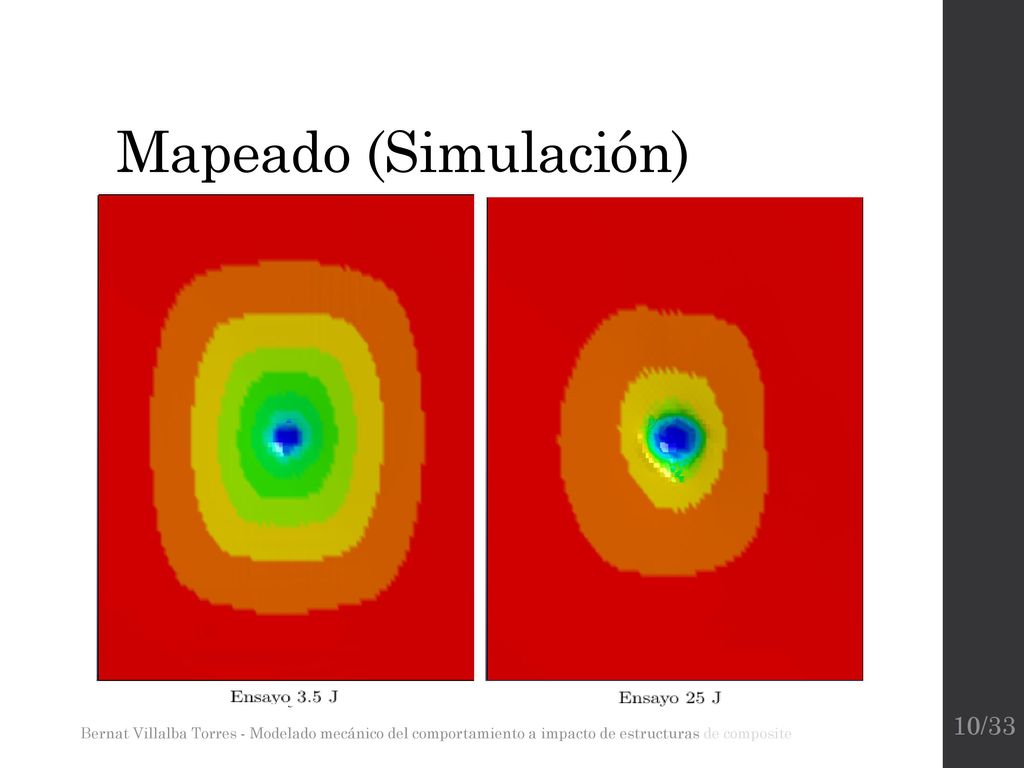 Mapeado (Simulación) Bernat Villalba Torres - Modelado mecánico del comportamiento a impacto de estructuras de composite.