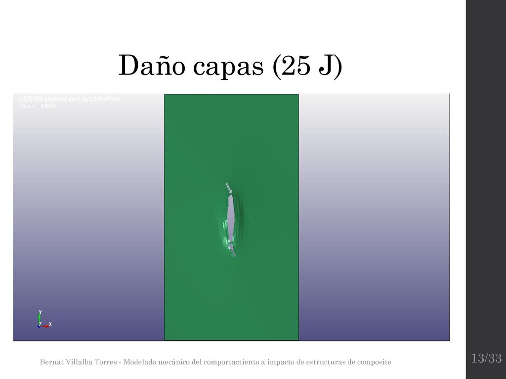 Daño capas (25 J) Bernat Villalba Torres - Modelado mecánico del comportamiento a impacto de estructuras de composite.