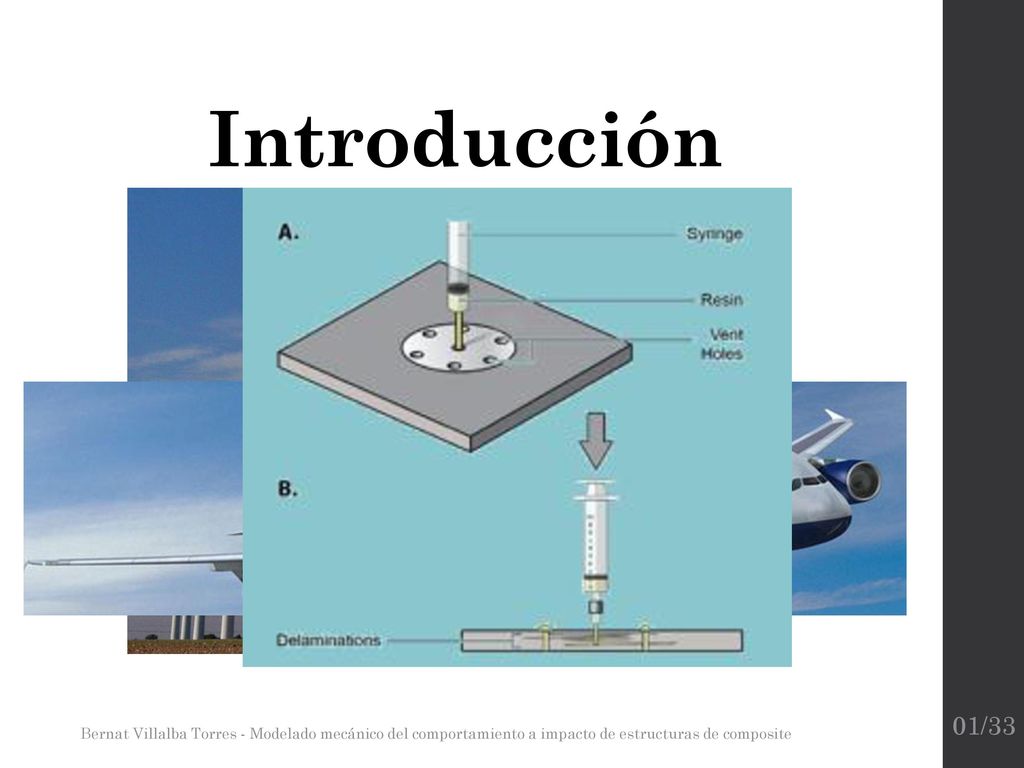 Introducción Bernat Villalba Torres - Modelado mecánico del comportamiento a impacto de estructuras de composite.