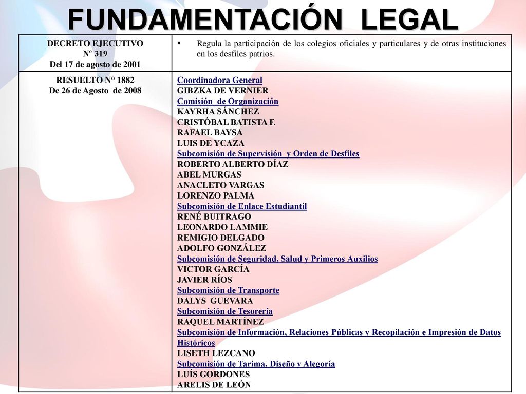 FUNDAMENTACIÓN LEGAL DECRETO EJECUTIVO Nº 319 Del 17 de agosto de 2001
