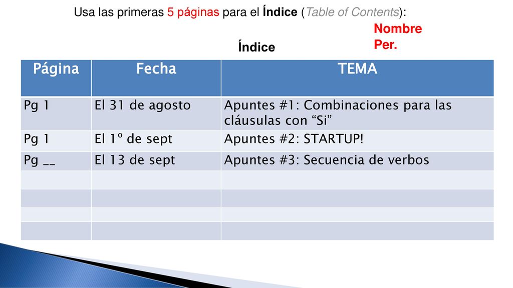 Página Fecha TEMA Nombre Per. Índice Pg 1 El 31 de agosto