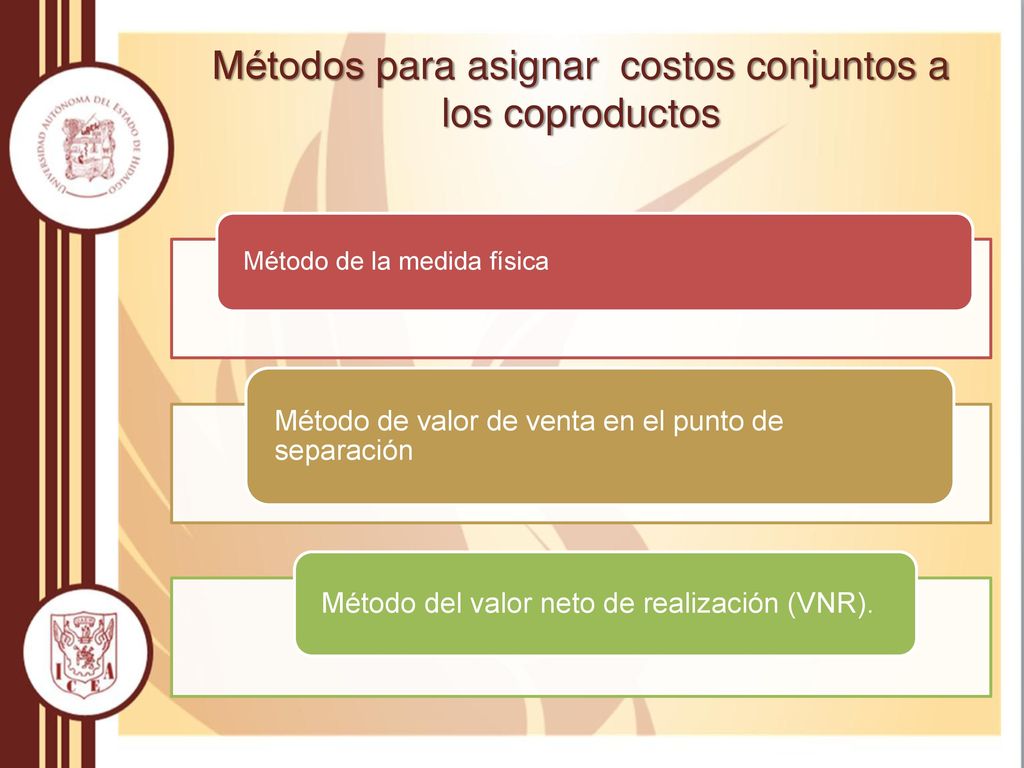 Métodos para asignar costos conjuntos a los coproductos