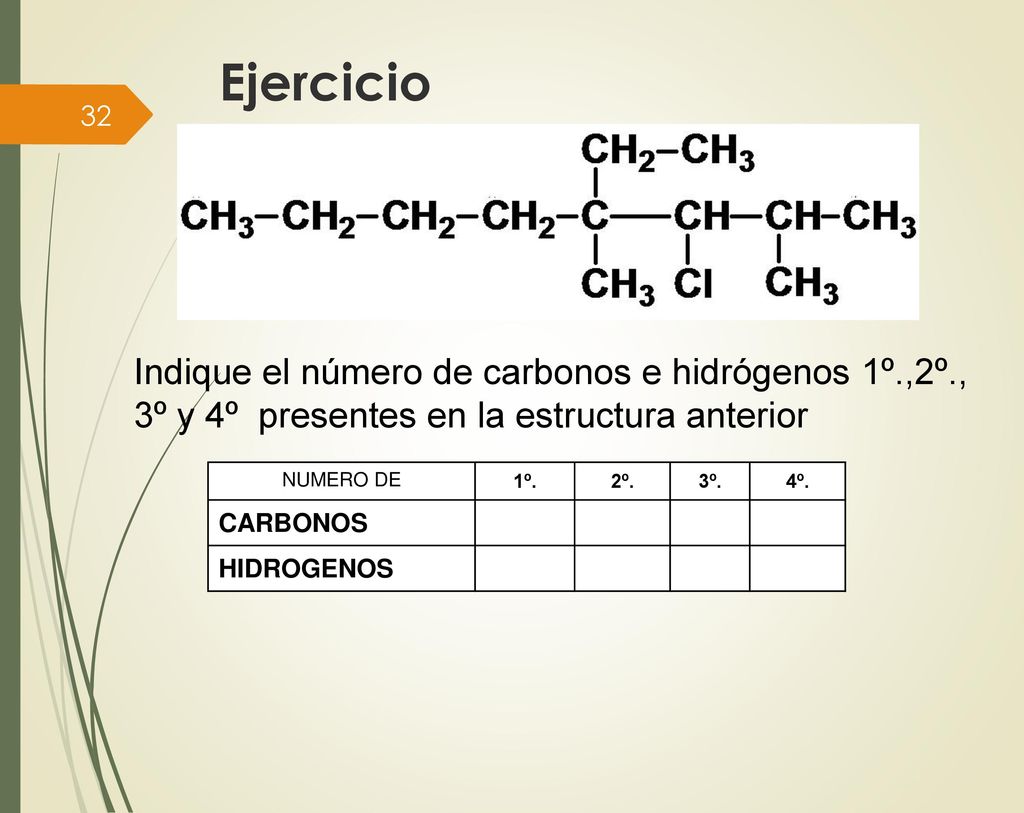 Ejercicio Indique el número de carbonos e hidrógenos 1º.,2º., 3º y 4º presentes en la estructura anterior.