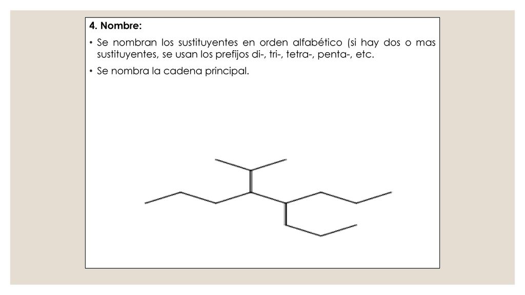 4. Nombre: Se nombran los sustituyentes en orden alfabético (si hay dos o mas sustituyentes, se usan los prefijos di-, tri-, tetra-, penta-, etc.