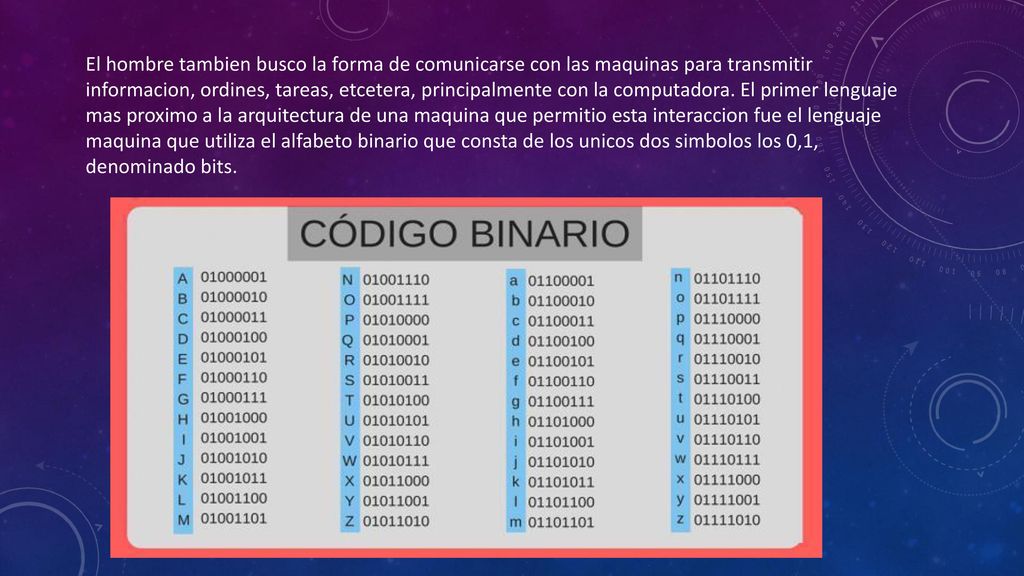 El hombre tambien busco la forma de comunicarse con las maquinas para transmitir informacion, ordines, tareas, etcetera, principalmente con la computadora.