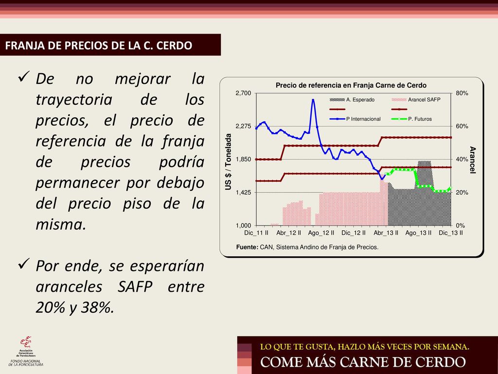 Por ende, se esperarían aranceles SAFP entre 20% y 38%.
