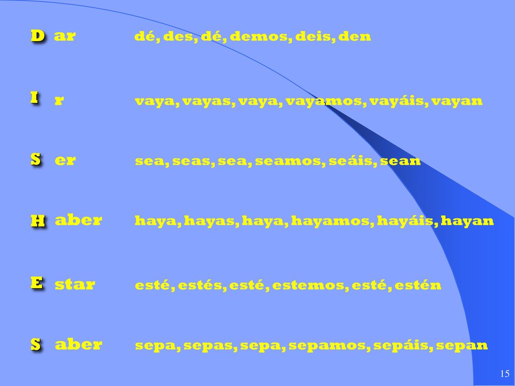 D ar I S r H E er aber star aber dé, des, dé, demos, deis, den