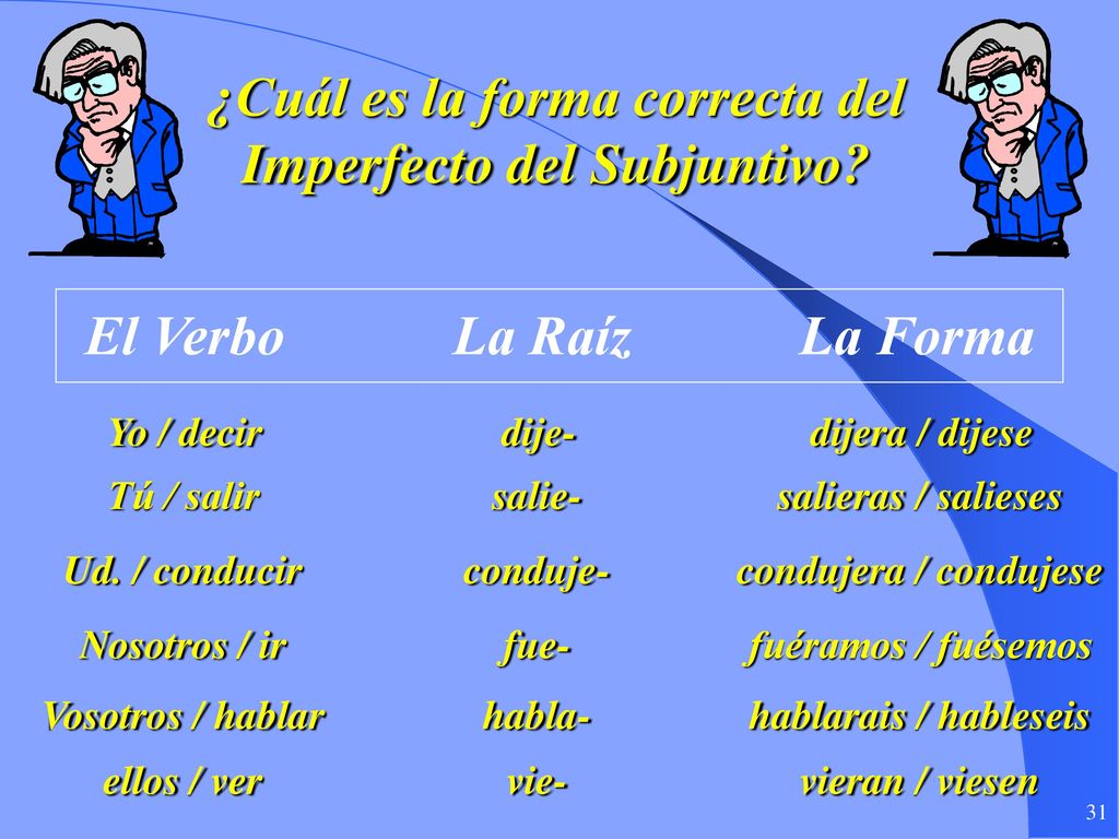 ¿Cuál es la forma correcta del Imperfecto del Subjuntivo