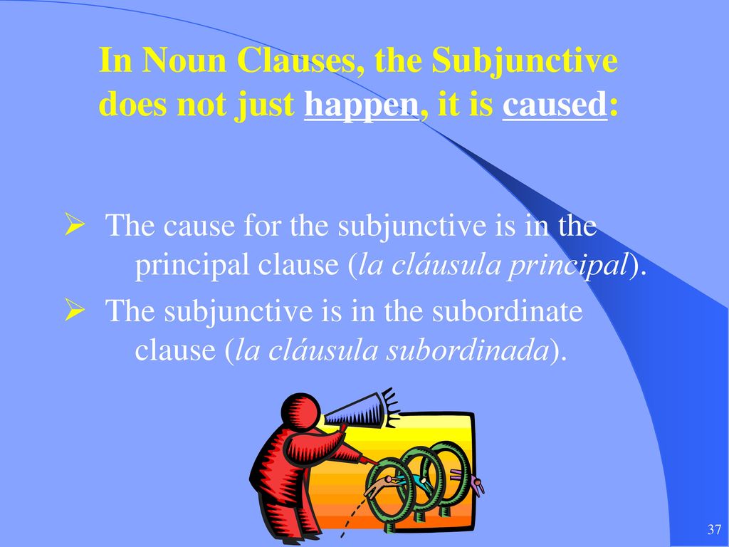 In Noun Clauses, the Subjunctive does not just happen, it is caused: