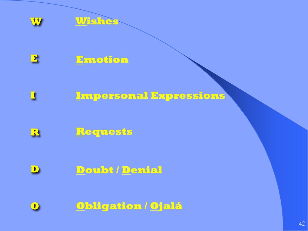 W E I R D O Wishes Emotion Impersonal Expressions Requests Doubt / Denial Obligation / Ojalá