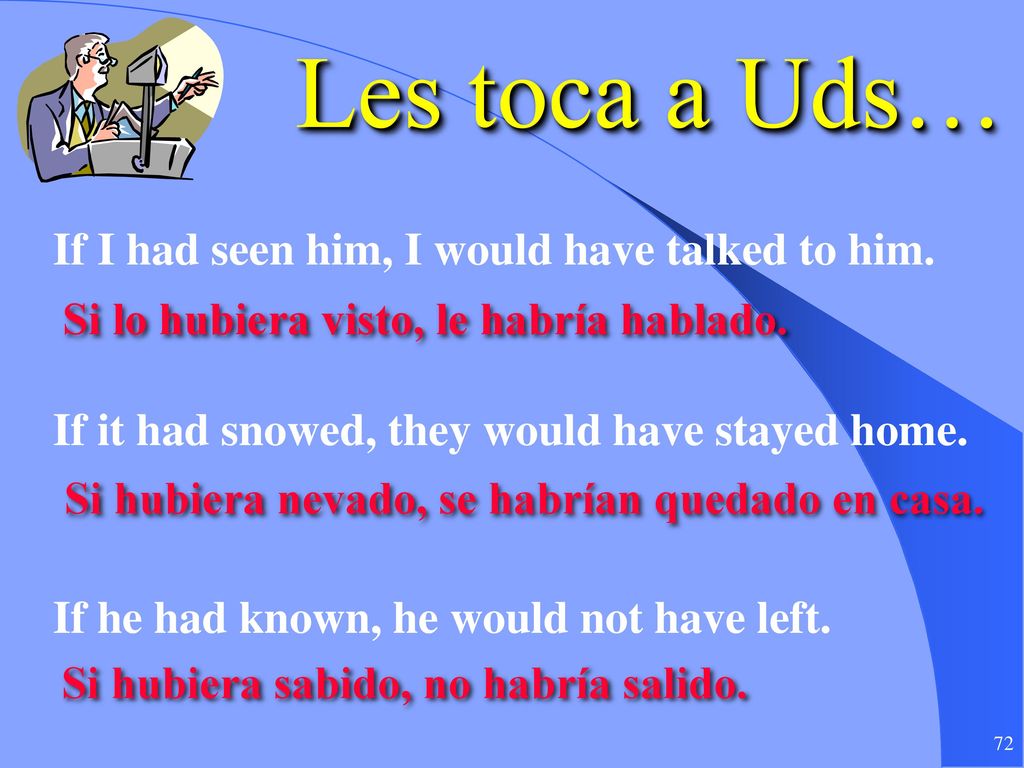 Les toca a Uds… If I had seen him, I would have talked to him.